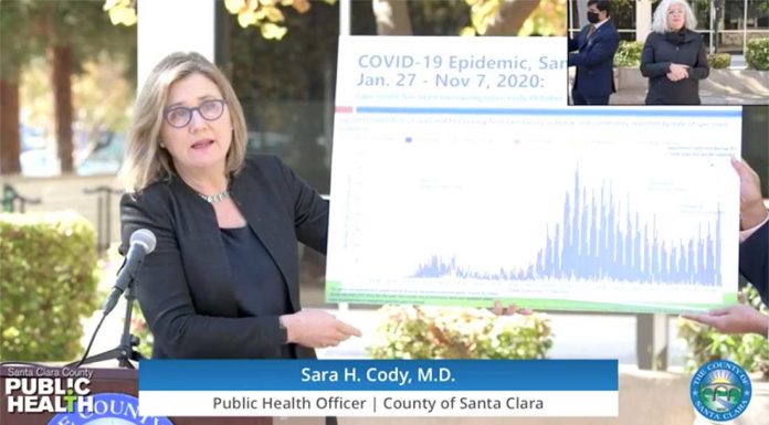 County to close more business, again