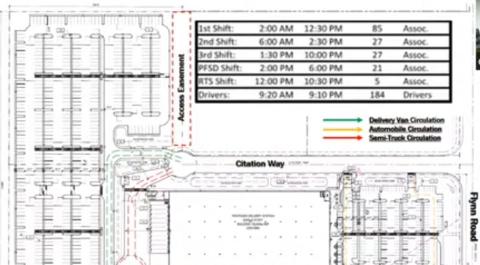 Delivery center breaks ground in San Benito County