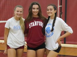 Sobrato girls volleyball team ready to defend league title