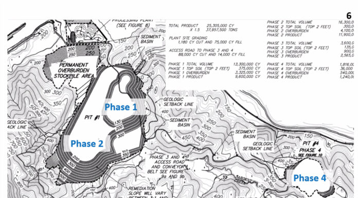 Developer scales back Sargent Mine plans