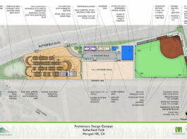 City seeks to partner with Dub Baseball, USA BMX for new park