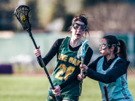 Live Oak girls lacrosse aim for repeat league title; Sobrato looks to progress