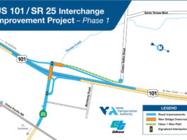 VTA hosts meetings on interchange project