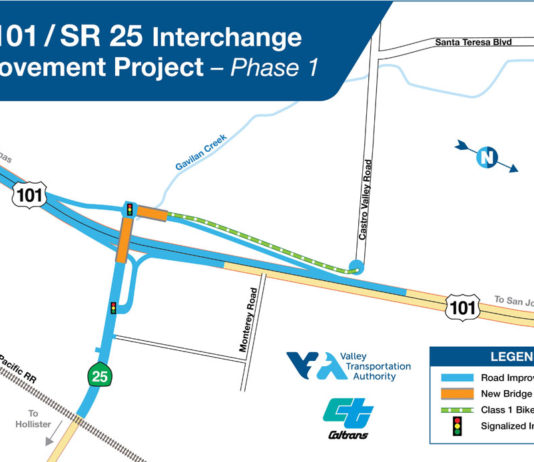 VTA hosts meetings on interchange project