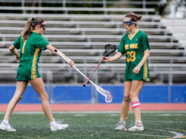 Sports roundup: Live Oak girls lacrosse goes 6-0 in league