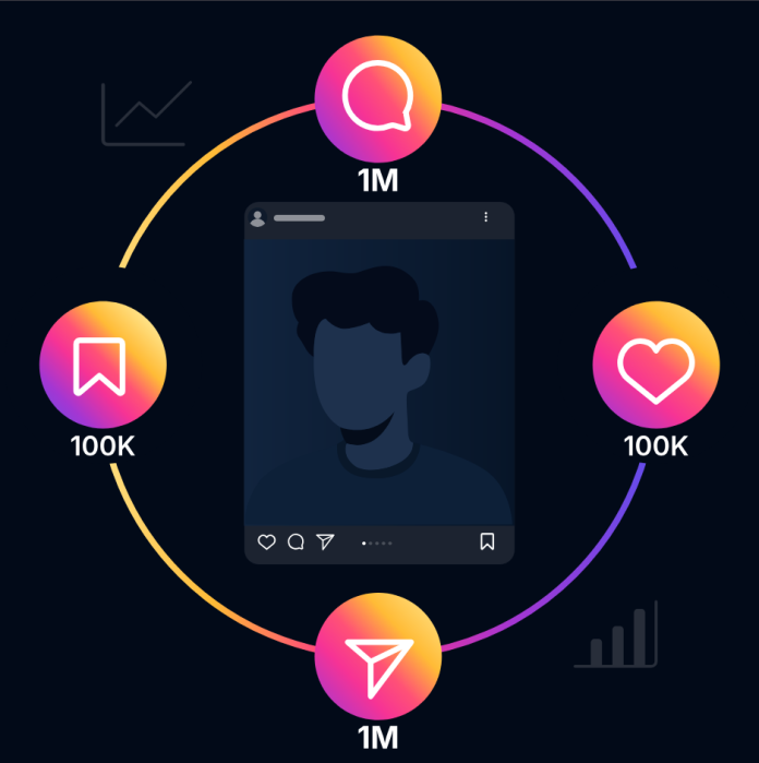 Instagram followers and engagement Instagram followers and engagement