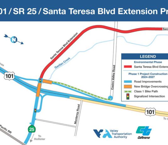 VTA asks public to weigh in on southwest Gilroy road extension